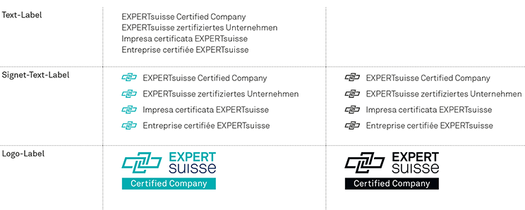 Qualitätslabel Mitgliedunternehmen DE